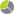 Edit Interactive
